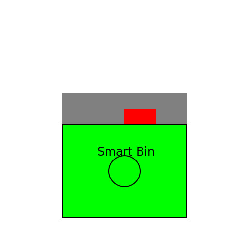 Smart Bin - DrawGPT