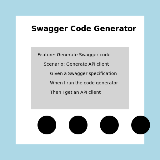 Swagger Code Generator - DrawGPT
