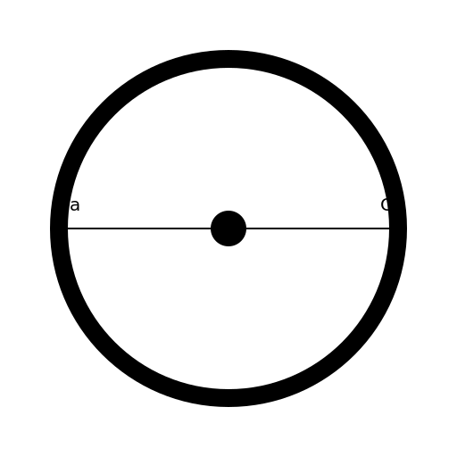 Lewis Dot Structures for Sodium (Na) and Chlorine (Cl) - DrawGPT