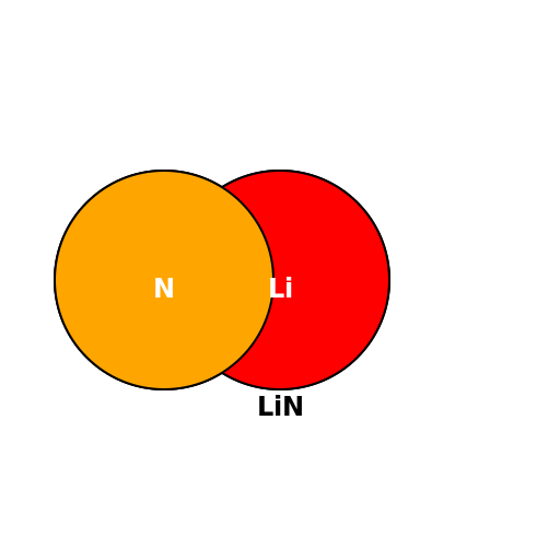 Lewis Dot Structure for Li - DrawGPT