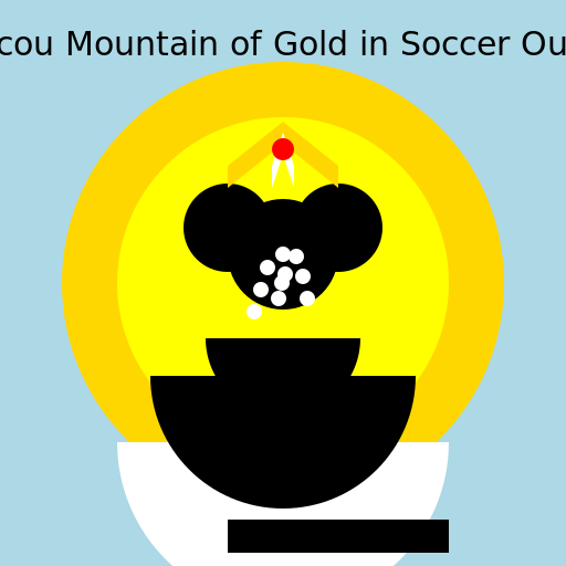 Piscou Mountain of Gold in Soccer Outfit - DrawGPT