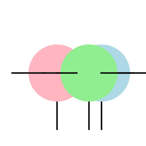 Setta 3 persone - DrawGPT
