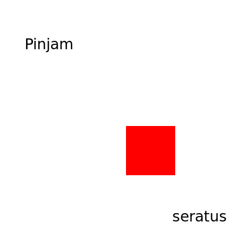 Loaning you a hundred pixels on the canvas - DrawGPT