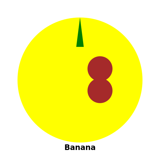 Banana - DrawGPT
