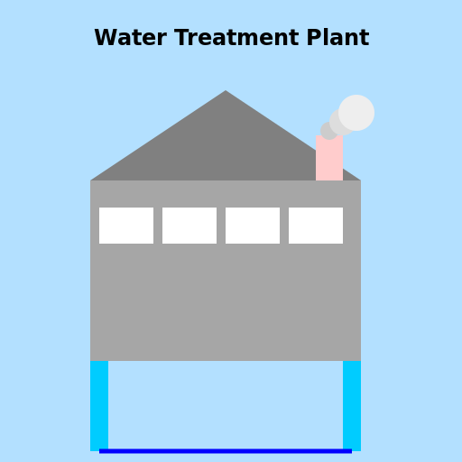 Water Treatment Plant - DrawGPT