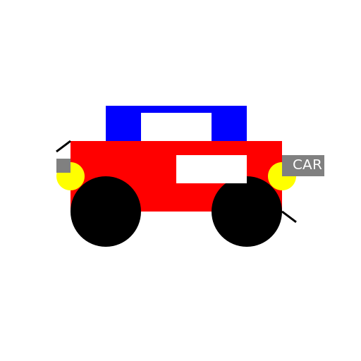 Colorful Car - DrawGPT
