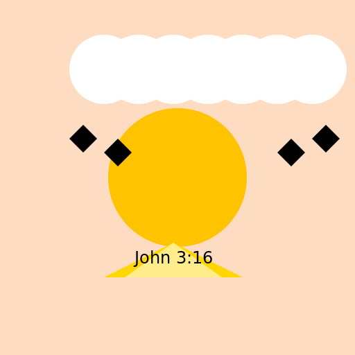 Biblical Scripture in Today's World - DrawGPT