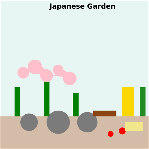 Japanese Garden - DrawGPT
