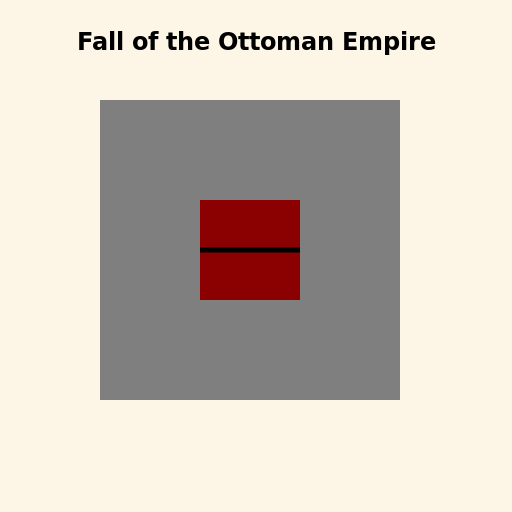 The Fall of the Ottoman Empire - DrawGPT