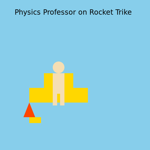 Physics professor on rocket trike - DrawGPT