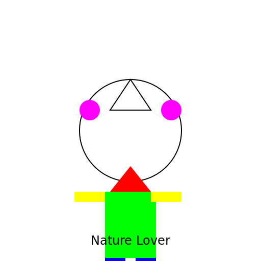 Nature-Loving Rebel Tattoo - DrawGPT