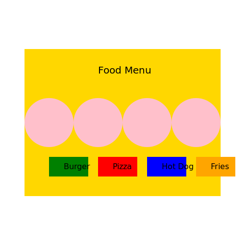 Regular Customers Buying Food - DrawGPT