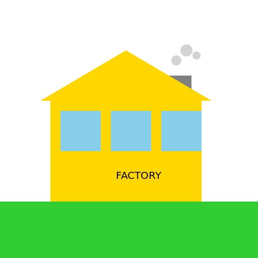 Designing a Factory - DrawGPT