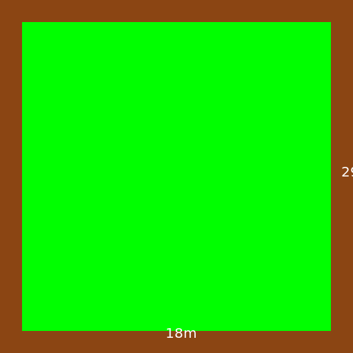 Land Plot - DrawGPT