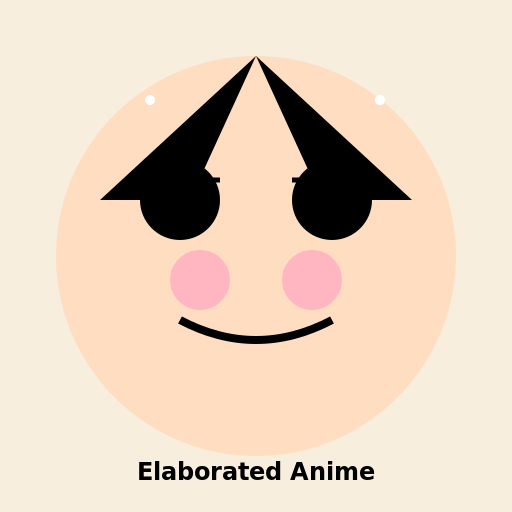 Elaborated Anime - DrawGPT