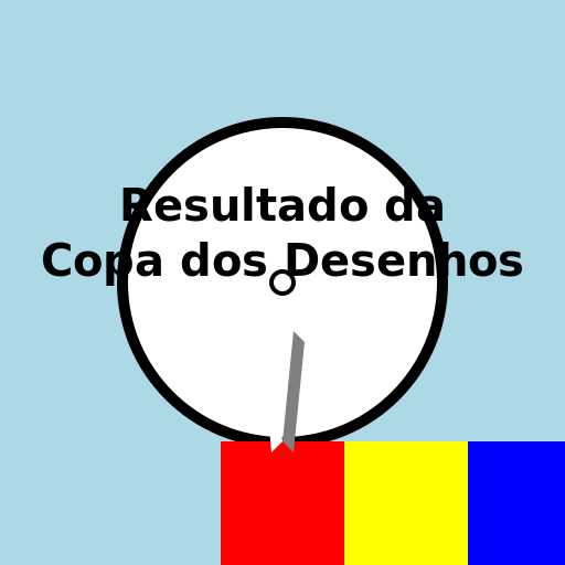 Resultado da Copa dos Desenhos - DrawGPT