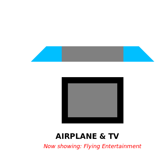 Airplane and TV - DrawGPT