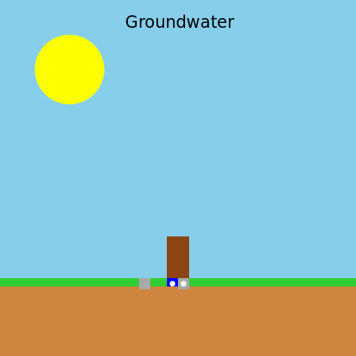 Aquifer Exploration - DrawGPT