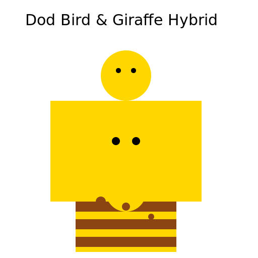 Dod Bird and Giraffe Hybrid - DrawGPT