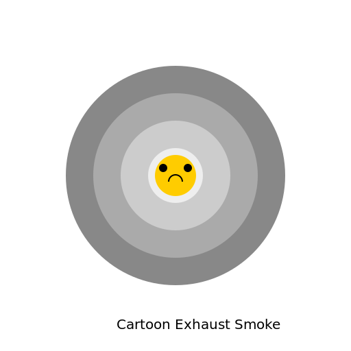 Cartoon Exhaust Smoke - DrawGPT