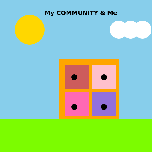 My COMMUNITY & Me - DrawGPT
