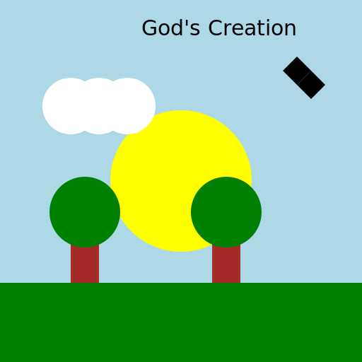 God's Creation - DrawGPT