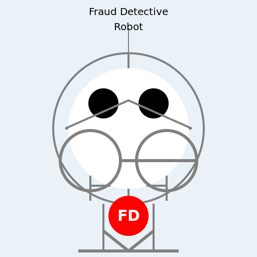 Online Fraud Detective Robot - DrawGPT