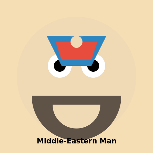 Middle-Eastern Man - DrawGPT