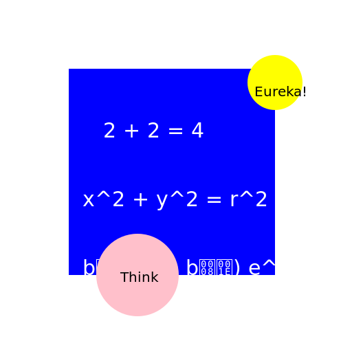 The Importance of Mathematics - DrawGPT
