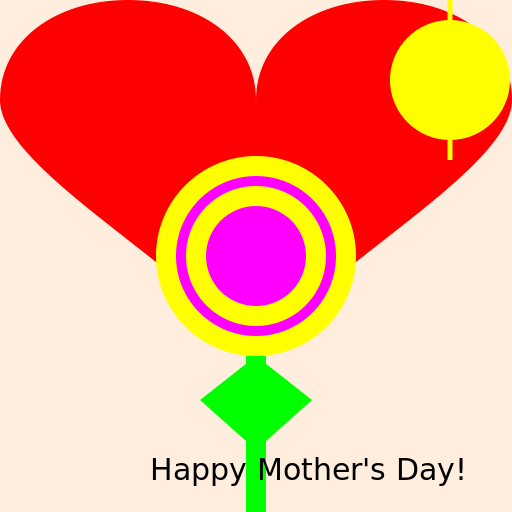 Happy Mother's Day - DrawGPT