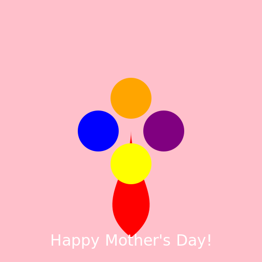 Mother's Day Report - DrawGPT