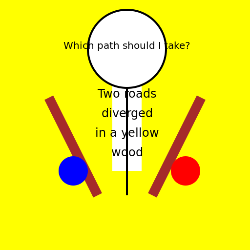 The Diverging Paths - DrawGPT