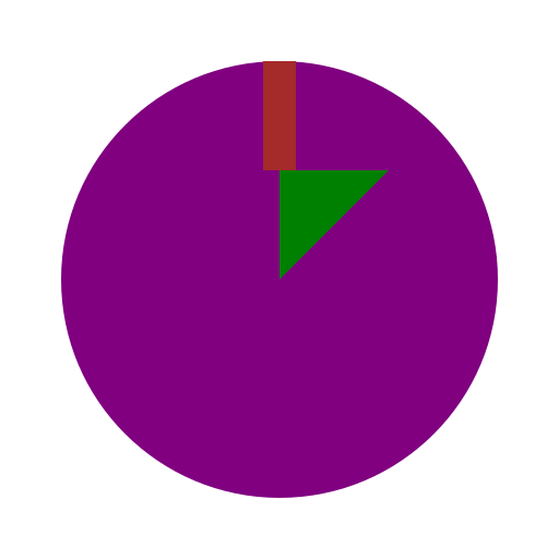 Purple Apple - DrawGPT