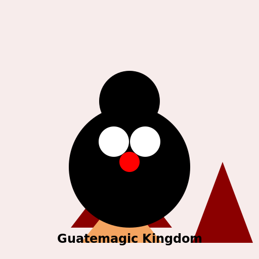 Guatemagic Kingdom - DrawGPT