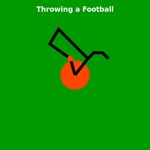 Throwing a Football - DrawGPT