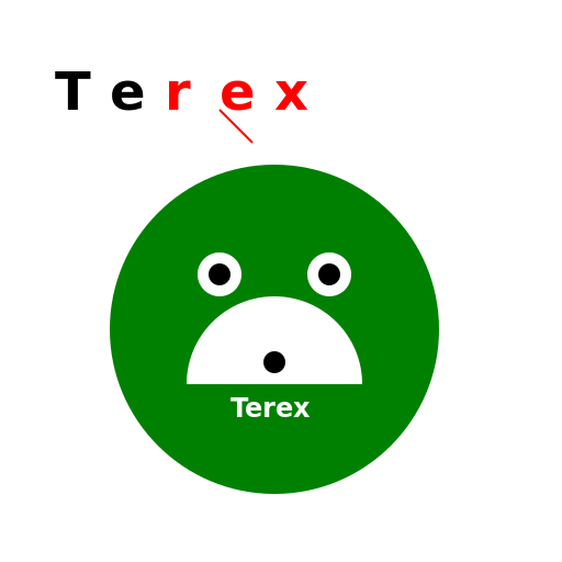 Terex and the T-Rex - DrawGPT