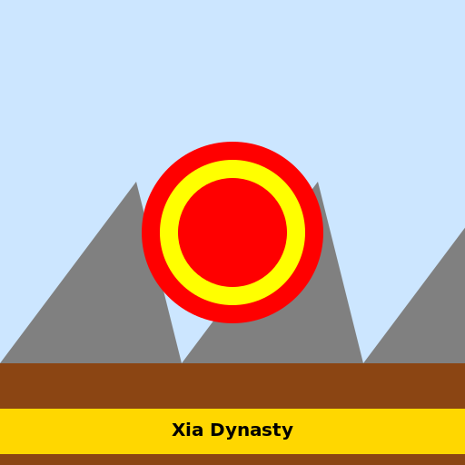 The Xia Dynasty of China was founded in approximately 2070 BC. - DrawGPT