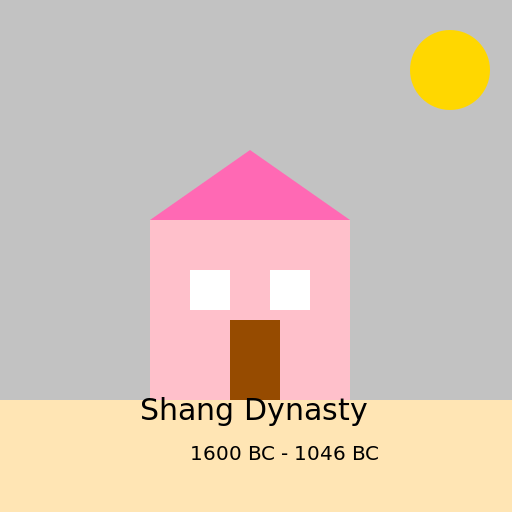 The Shang Dynasty of China was founded in 1600 BC - DrawGPT