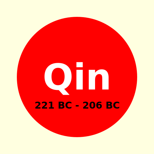 Qin Dynasty of China - DrawGPT