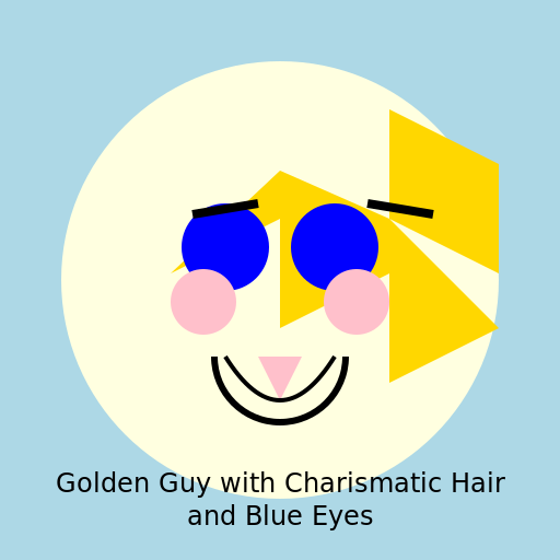 Golden Guy with Charismatic Hair and Blue Eyes - DrawGPT