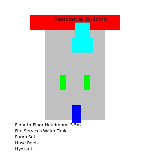 Annotated Hose Reel and Hydrant System Schematic - DrawGPT