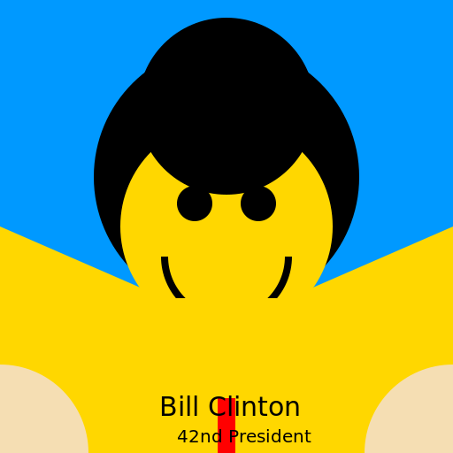 Bill Clinton - DrawGPT