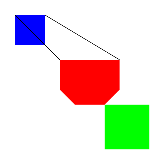 Aircraft to Patch Scale Calculator Logo - DrawGPT