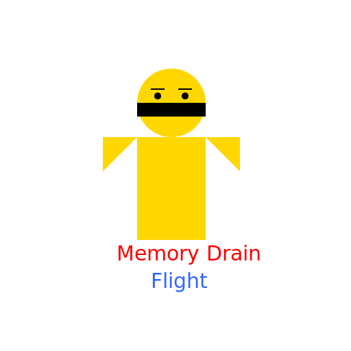The Memory Draining Weapon Master - DrawGPT