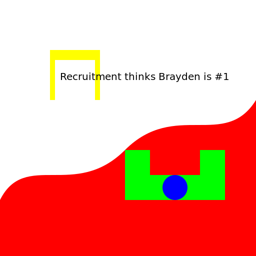 Rainbow Road with Riley Wagon and Luigi - DrawGPT