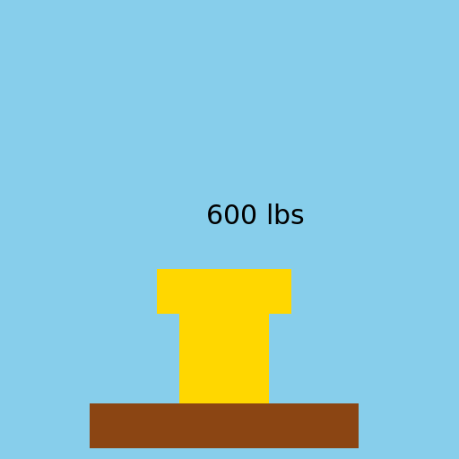 Eliud Kipchoge Benchpressing 600 Pounds - DrawGPT