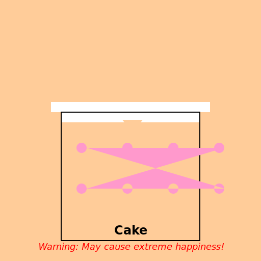 Cake Packaging - DrawGPT