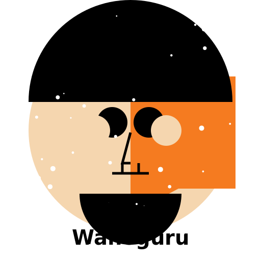 Waheguru in Human Form - DrawGPT