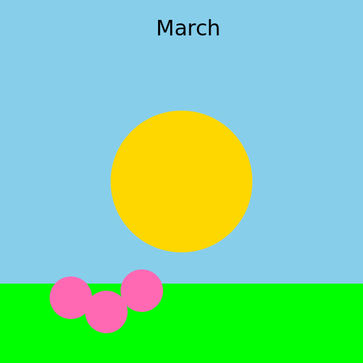 March (month) - DrawGPT