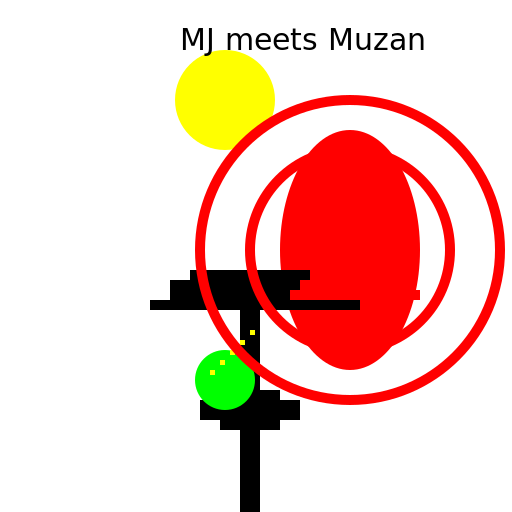 Michael Jackson meets Muzan - DrawGPT